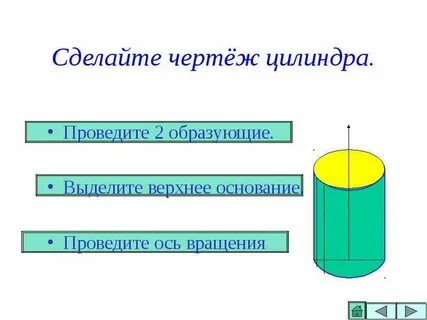 Верхнее основание цилиндра это