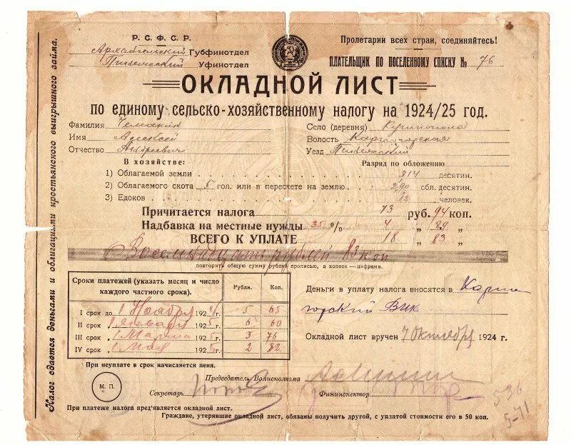Старые отчеты