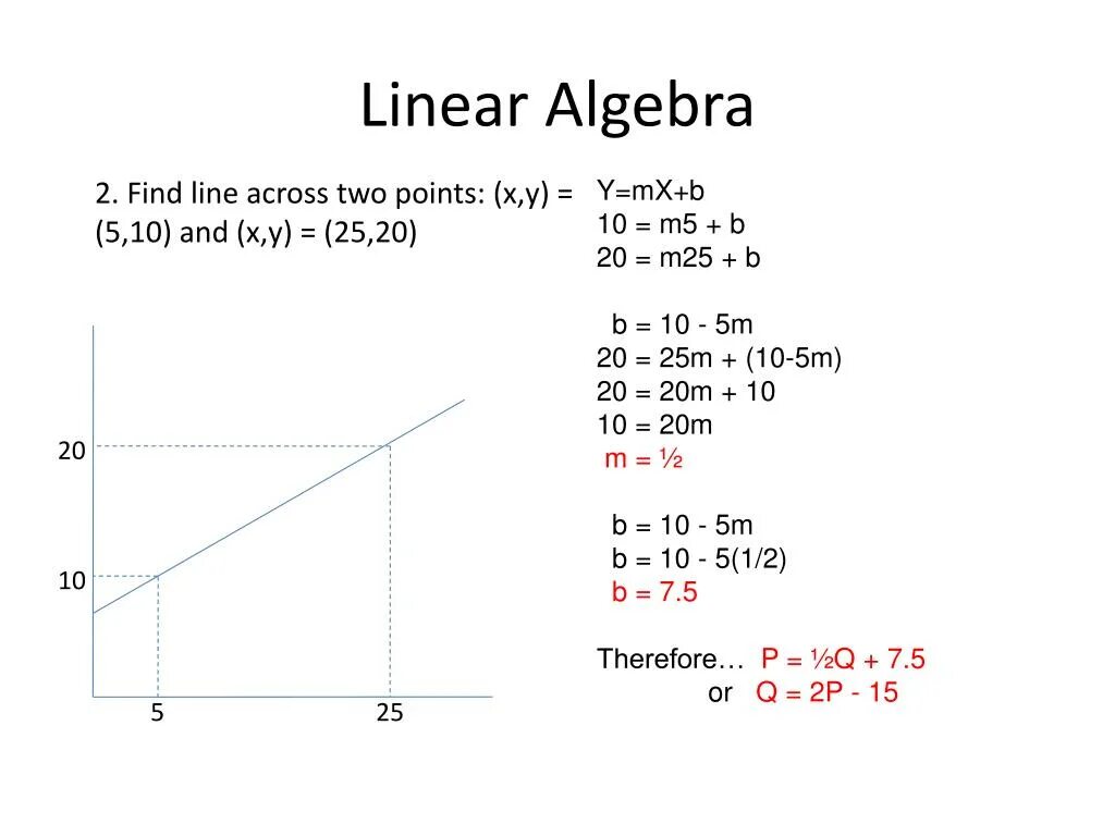 Ivan savov linear algebra. Linear algebra. Linear algebra. Метрика это линейная алгебра. Linear algebra.