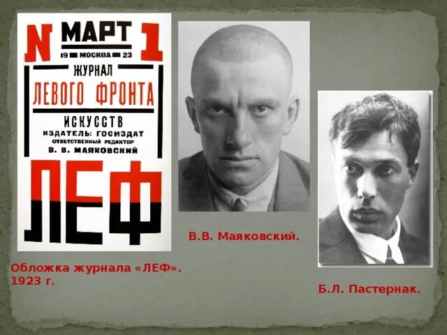 Маяковский футуризм. Леф брик литературное объединение. Интересные факты о маяковском владимире владимировиче. Представители. Журнал леф маяковский.