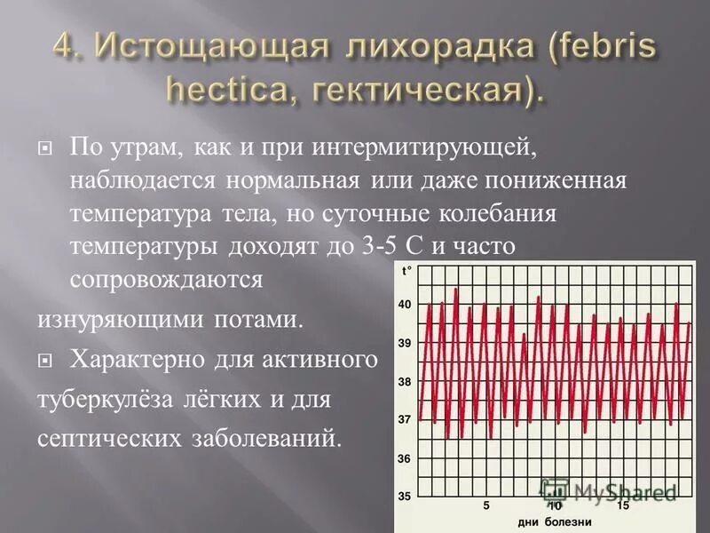 Лихорадка типы лихорадок гектическая. Гектическая (истощающая) лихорадка. При гектической лихорадке:. Гектический Тип лихорадки характерен для:.