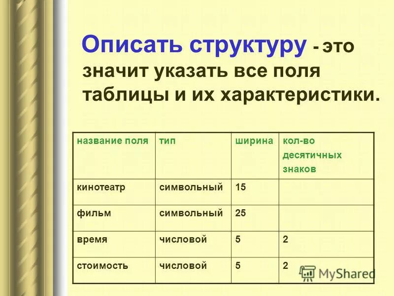 таблица в режиме конструктора. описать структуру таблицы. база данных числовой логический и символьный. базы данных примеры таблиц. описать структуру бд.