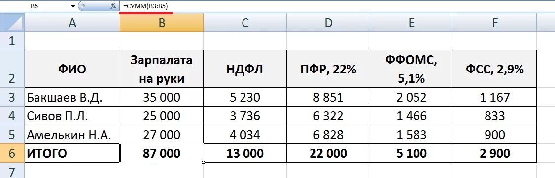 Налоги начисленные на заработную плату