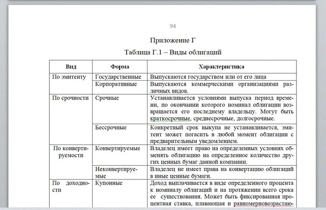 Как оформлять приложения в курсовой работе. Приложение к курсовой работе образец. Приложение в курсовой пример. Как оформляется приложение в курсовой работе. Обязательно ли приложение в проекте