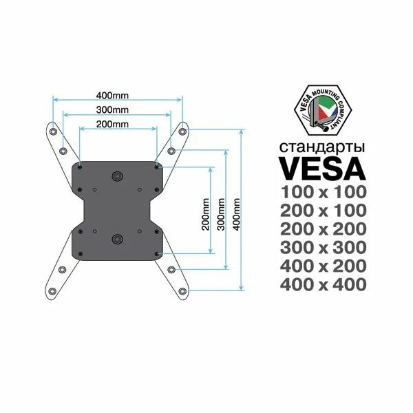 кронштейн vesa 200x200, vesa 200 кронштейн для крепления телевизора самсунг, vesa 400x400 размеры, стандарт vesa 400x300