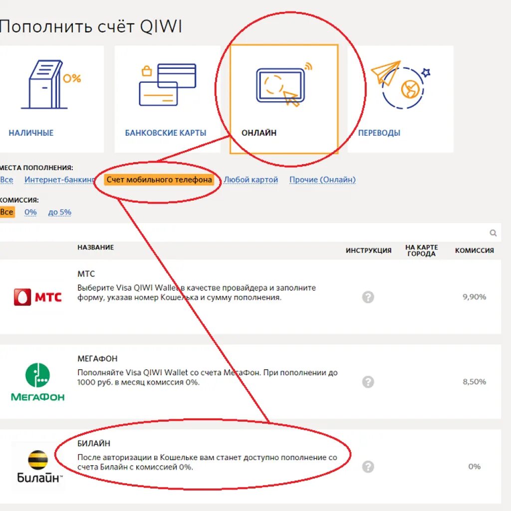 Перевести на номер киви. Пополнение счета киви. Пополнение счета киви кошелька. Счет мобильного телефона. Пополнение денег на карту.