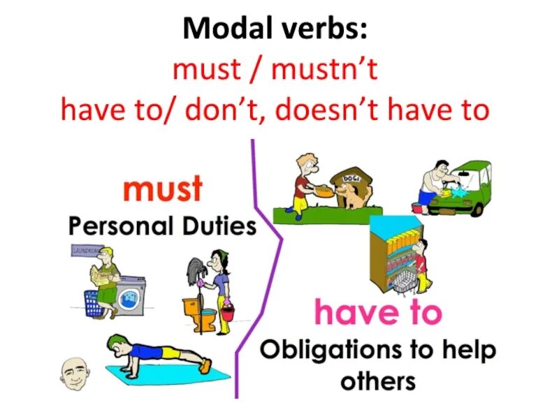 Must mustn t have to упражнения. Модальный глагол must mustn't. Modal verbs must have to. Mustn't don't have to разница. Must have to 5 класс.