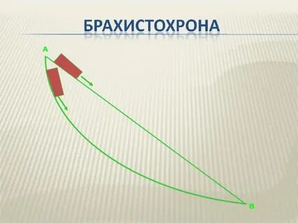 Брахистохрона