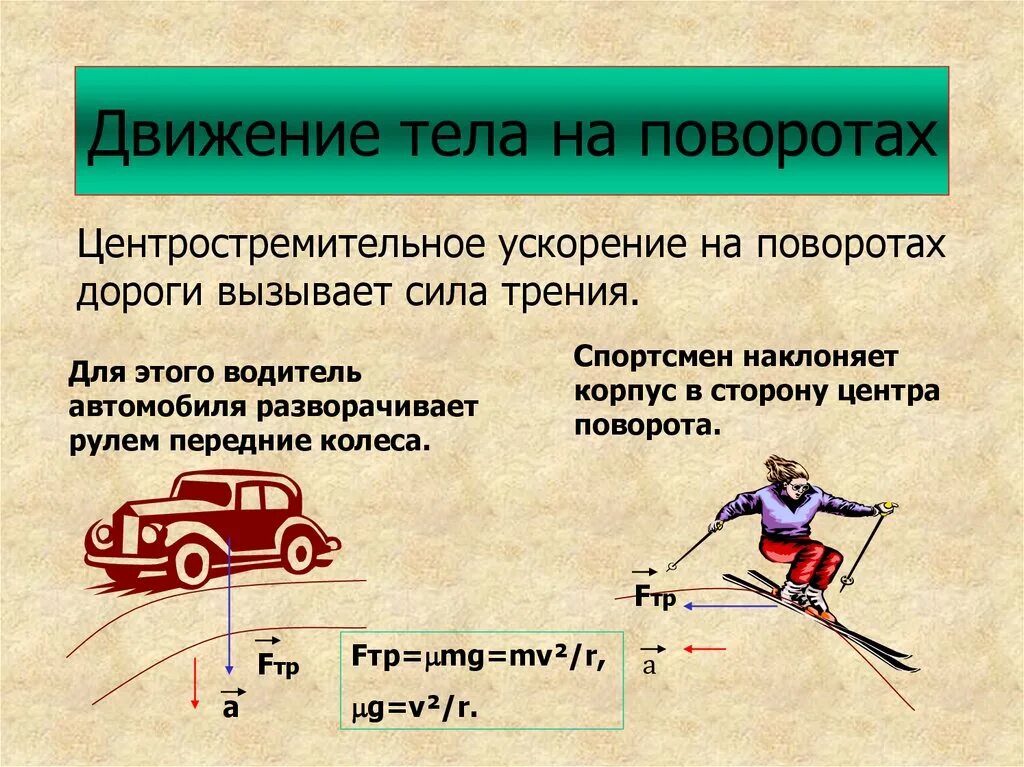 При уменьшении скорости движущегося тела. Тело в движении. движение на поворотах физика. ускорение движения тела в физике. движение по окружности силы сила трения.