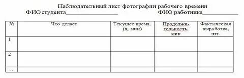 Рабочий лист образец