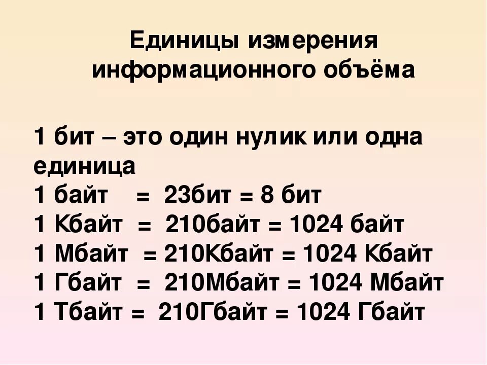 Следующий байт. Таблица единиц измерения информации. Таблица информационного объема. Количество информации таблица. Единицы измерения памяти компьютера.