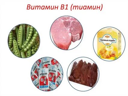 Тиамин витамин в1