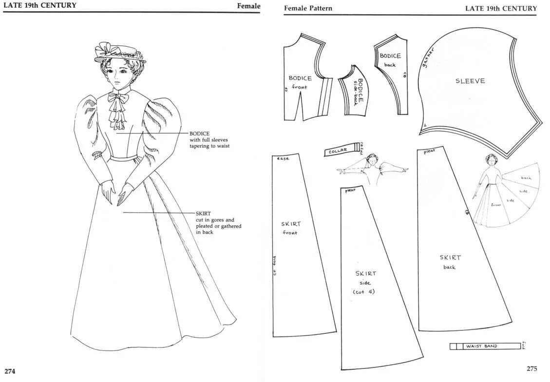 Выкройка платья для куклы Барби. Платье Ампир 19 век выкройка. Выкройка платья для кукла Барби в стиле Ампир. Выкройка платья Ампир 19 века. Выкройки костюмов кукол