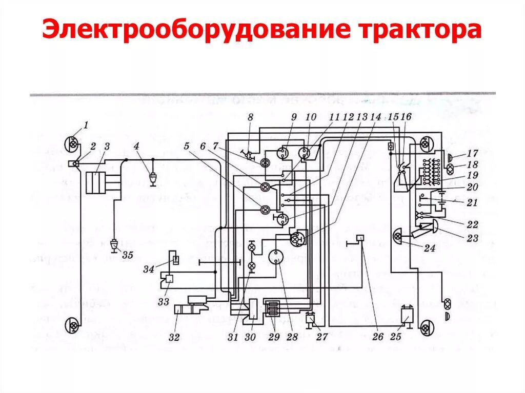 Бульдозер б10м схема электропроводки. Схема электрооборудования т170. Схема электрооборудования трактора б10м. Схема электрооборудования бульдозера СД 16.