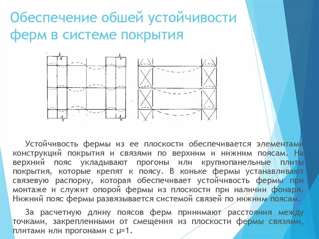 Точки раскрепления фермы что это. Шаг раскрепления из плоскости это. раскрепление из плоскости фермы это. раскрепление верхнего пояса фермы из плоскости. расчетная длина элемента в плоскости фермы.