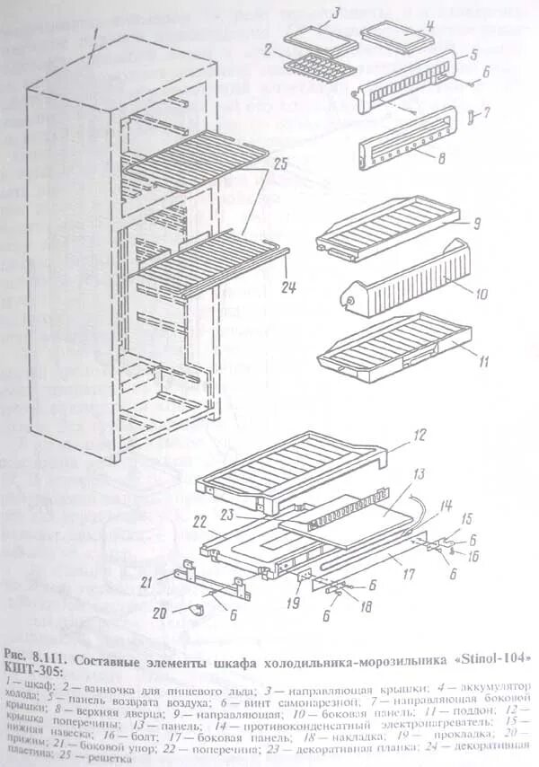 Стинол неисправности. Стинол 110 чертеж корпуса. Холодильник трёхкамерный Стинол схема. Стинол 104 холодильник трехкамерный реле. Термостат холодильника Стинол 101 er.