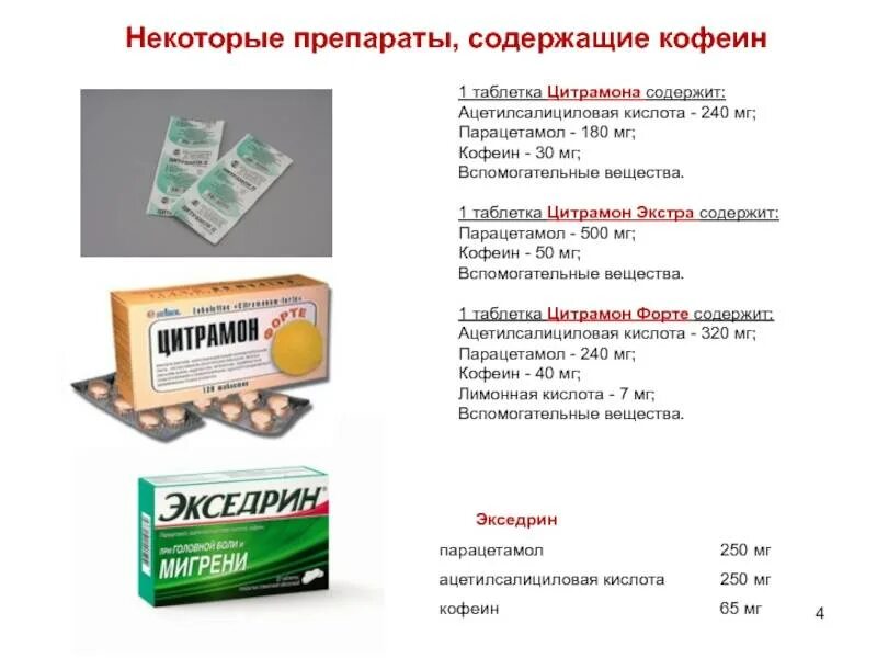 Препараты содержащие металлы. Препараты содержащие металлы