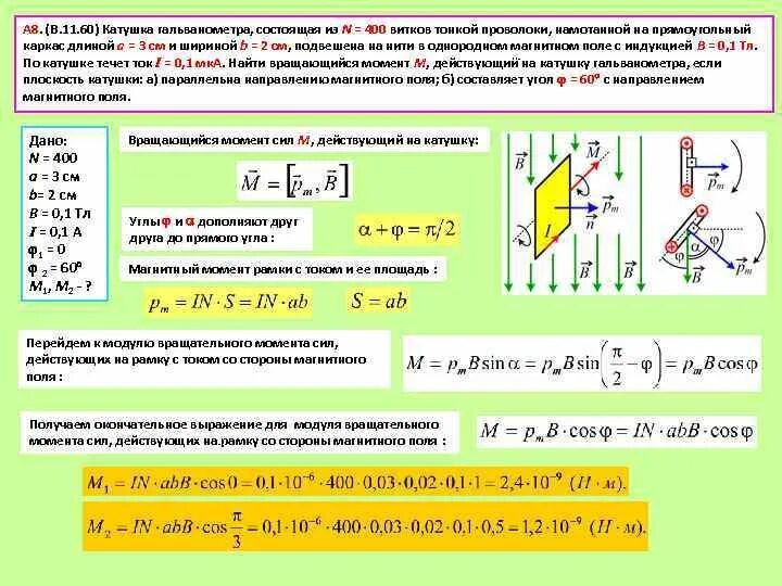 Катушку замкнули накоротко. Движение проводника током в магнитном поле задачи. Токовая катушка 100 витков. Модуль магнитного момента контура с током. Контур с током в магнитном поле магнитный момент контура с током.