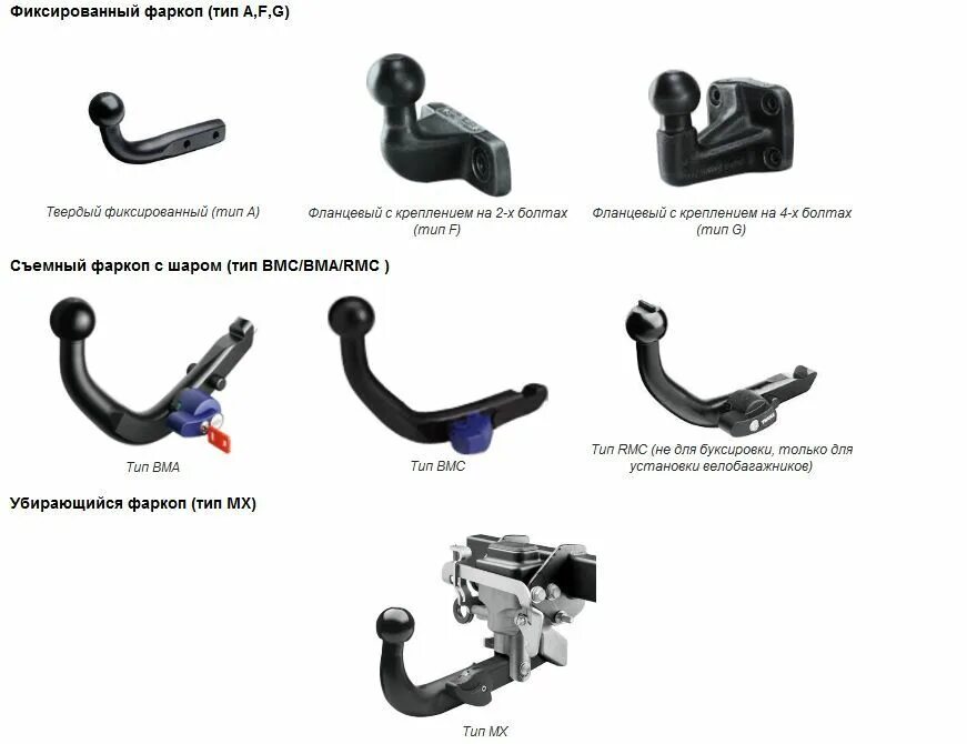 Bosal крюк фаркопа Тип a (крюк с шаром 50мм). Фаркоп l200 шар крюк универсальный. Фаркоп 2123 съемный крюк. Крюк фаркопа sh12a. Фаркоп танк 500