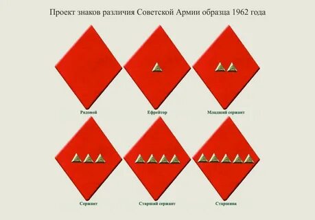 2 кубаря