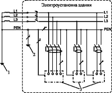 Р 50571.5 54 2013