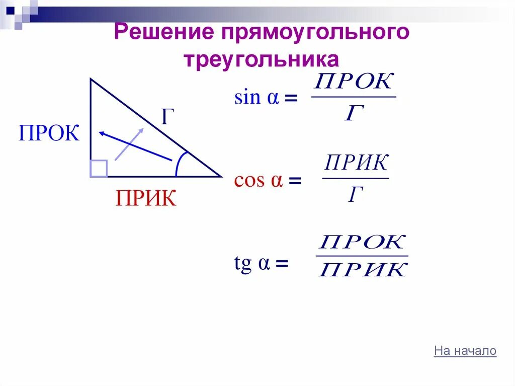 Как найти вс в прямоугольном треугольнике. Решение прямоугольного треугольника. Решение прямоугольного треугольника по стороне и углу. Решение прямоугольного треугольника формулы. Как решить прямоугольный треугольник.