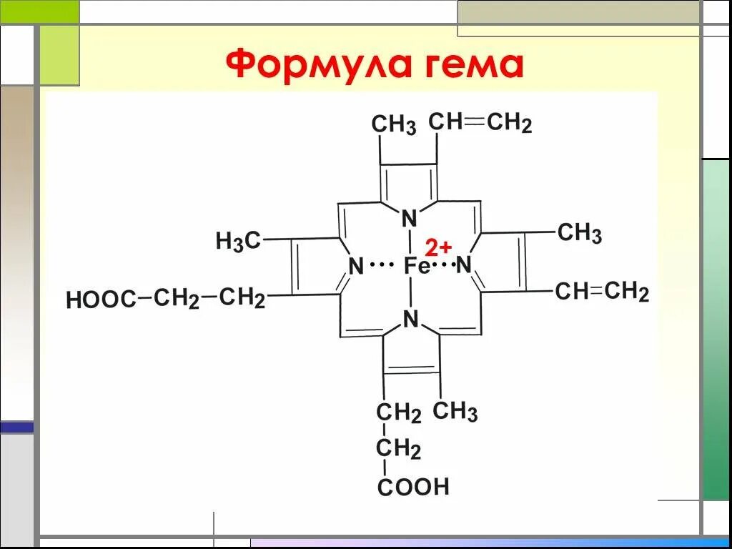 Hooc ch. Химическая структура гема. Гем формула биохимия. Гем 9 биохимия формула. Гем гемоглобина формула биохимия.