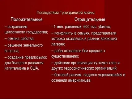 Положительные последствия культуры