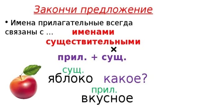 2 класс связь имени прилагательного. Имя прилагательное связано с существительным. Прилагательное с именем существительным. Прилагательные с именами существительными. Предложение с прилагательным.