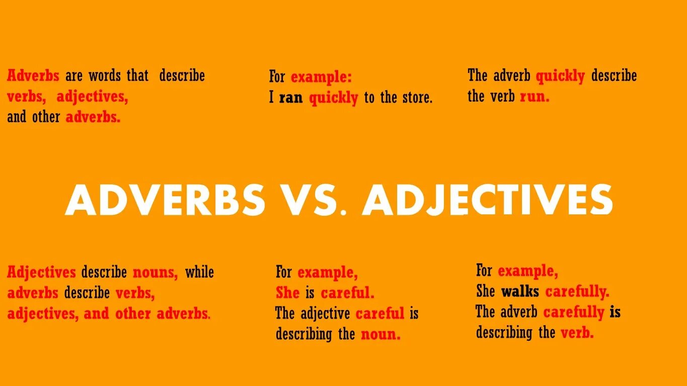 Adjectives vs adverbs. Adjectives and adverbs примеры. Adjectives versus adverbs. Adjectives and adverbs Rules. 4 the adjective the adverb