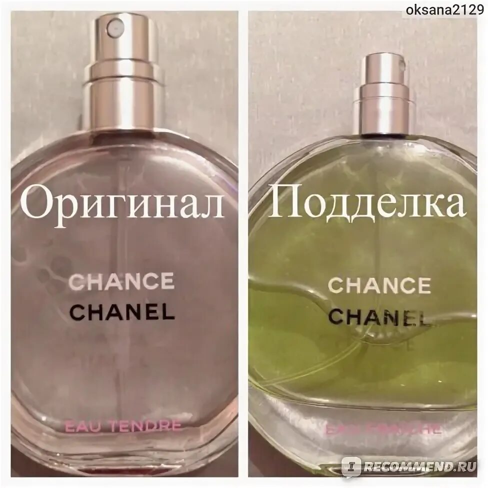 Как можно отличить духи Chanel оригинал от подделки. Odores - Магазин парфюмерии