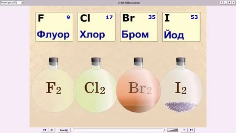 Бромид хлора 3