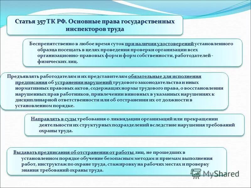 Трудовой надзор рф. Государственные инспекторы труда имеют право. Полномочия государственного инспектора труда.