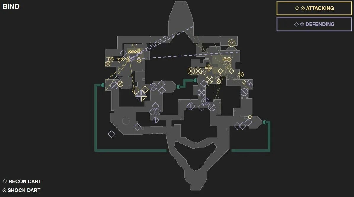 Bind valorant map. Позиции на карте bind. карта bind valorant. точки на карте bind. bind valorant позиции.