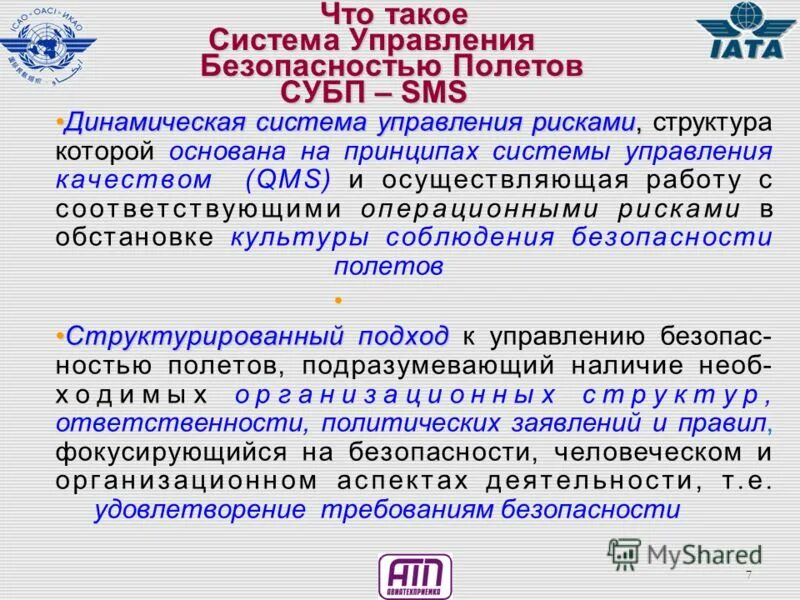 Система управления безопасностью полетов. Структура СУБП. Принципы управления безопасностью полетов. СУБП ICAO.