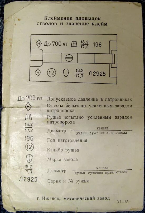 Иж18 12 Калибр клейма. ИЖ К 16 калибра клейма. Клеймо ружья ИЖ 27е. Таблица года выпуска ИЖ 58м. Как определить год ружья