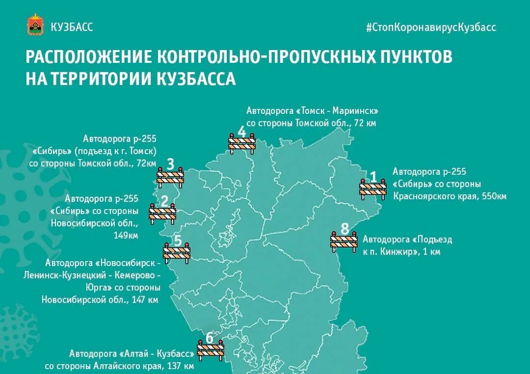 Навигация в кузбассе. Реестр значимых автомобилей конгресса. Карта жителя кузбасса. Кузбасс на карте. Беспалубное маломерное судно.