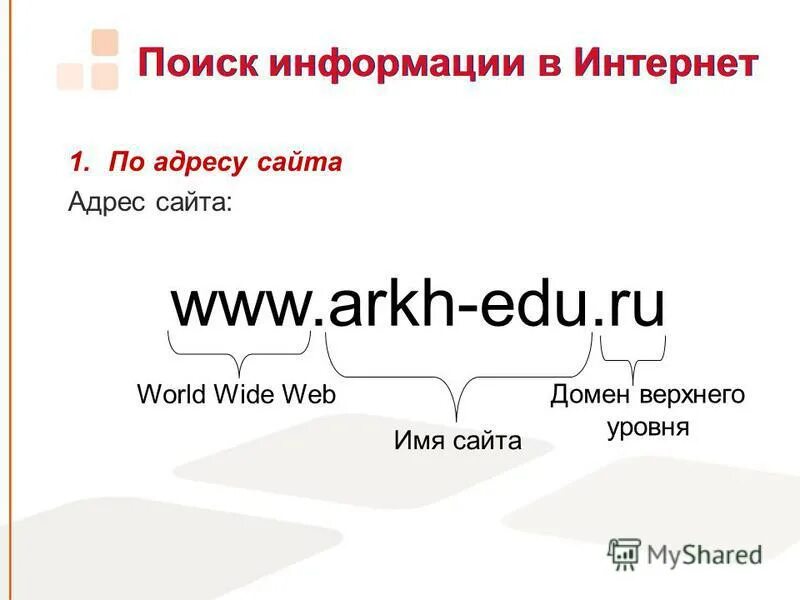 Что является адресом сайта. Что является адресом сайта