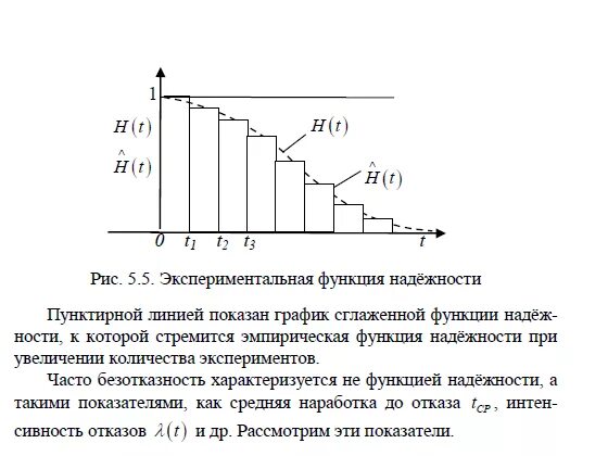 Плотность распределения наработки. Плотность распределения наработки до отказа. экспериментальная функция. функция надежности. эмпирическая функция плотности.