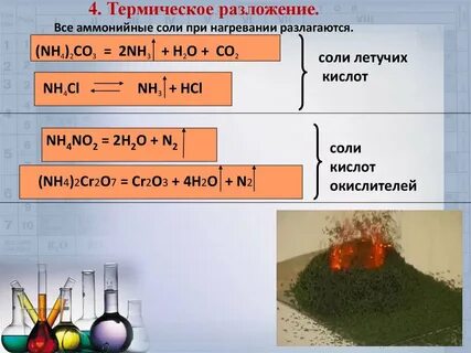 Соль аммония белого цвета при нагревании разлагается