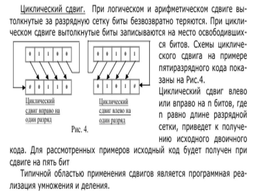 Вправо разряд. Арифметический и циклический сдвиг. Логический сдвиг влево схема. Логический сдвиг вправо схема. Арифметический сдвиг влево.