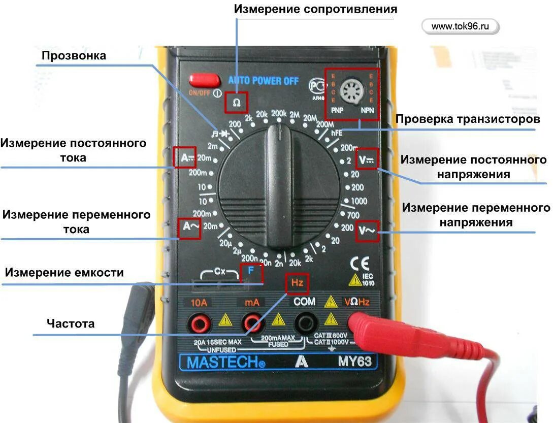 Прибор для измерения силы сопротивления