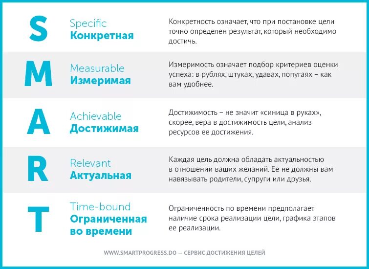 Что может означать