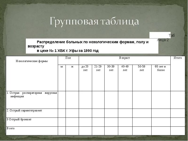Вер и стат 7 класс таблица Вероятность учебник 7 класс 2023 47/48