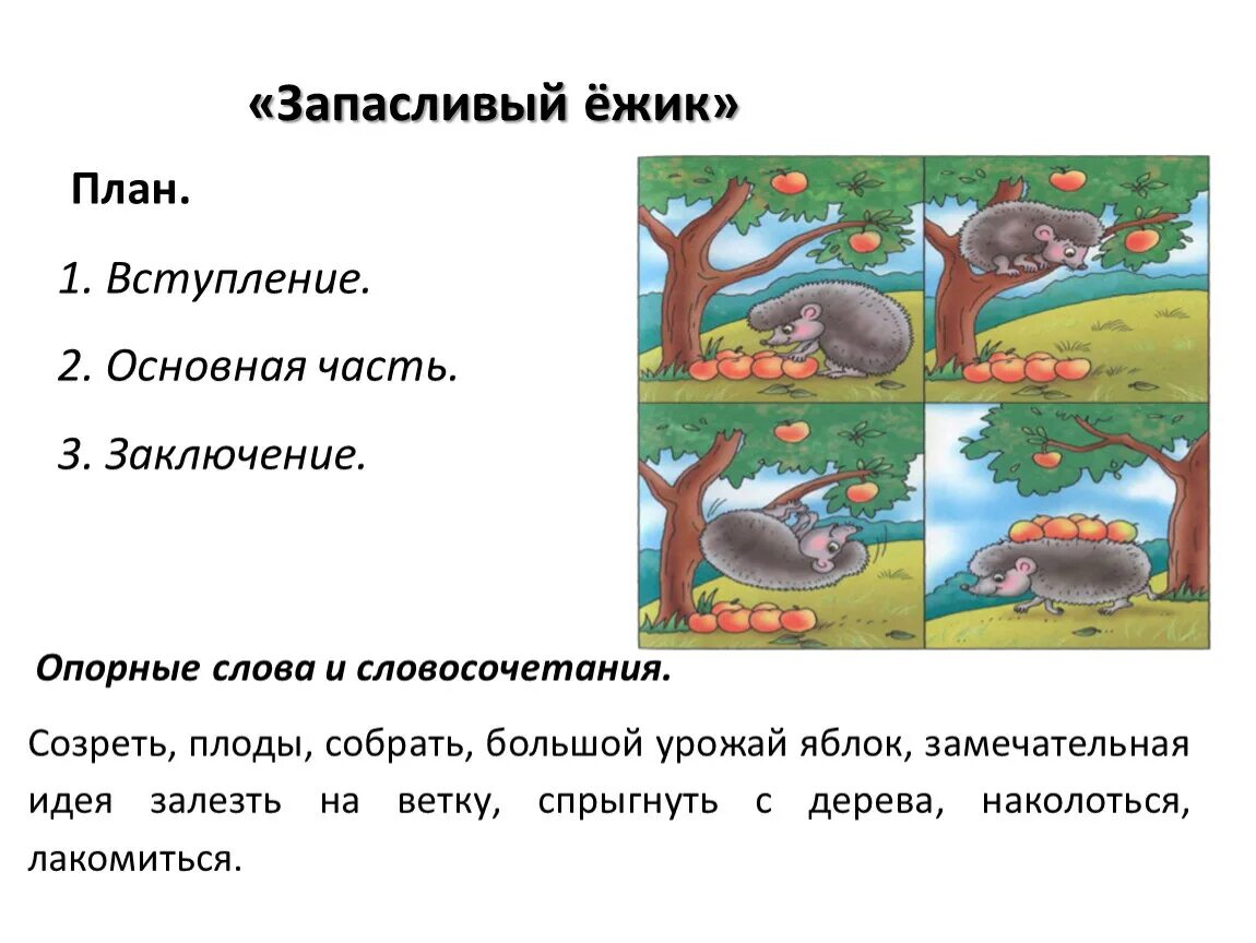 Составление текста по картинкам. Составление текста по опорным словам. Составление рассказа по опорным словам. Составь текст по картинкам. Самостоятельно составь рассказ по плану