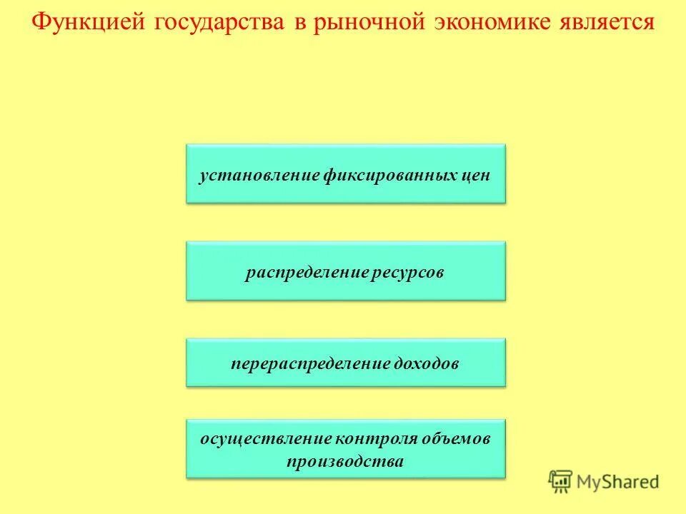 Роль в жизни человека политической сферы. Роль политики в жизни. Роли человека. Элементы политической сферы. Роль в жизни человека политической сферы.