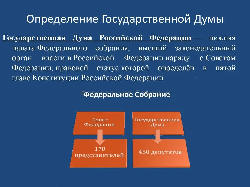 Определенный россия. Государственная Дума это определение. Госдума это определение. Государственная Дума РФ это определение. Государственная Дума то.