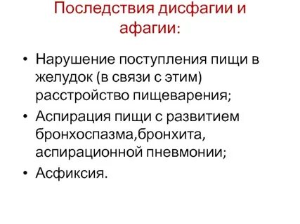 Одинофагия