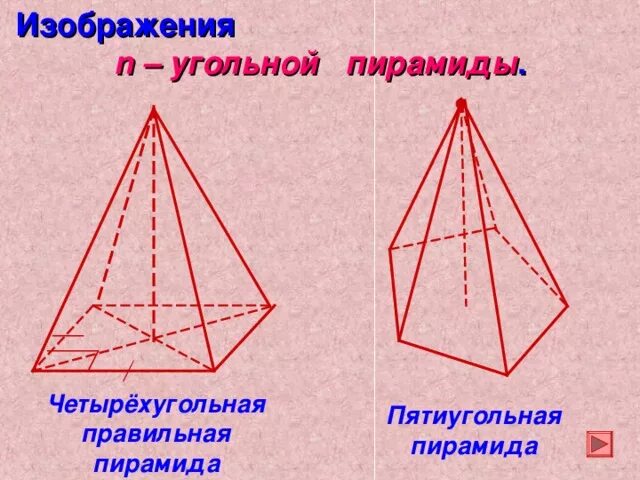 Правильная 4 пирамида. Правильная 4х угольная пирамида. Правильная 3х угольная пирамида. Правильная 4 угольная пирамида. Правильная пятиугольная пирамида.