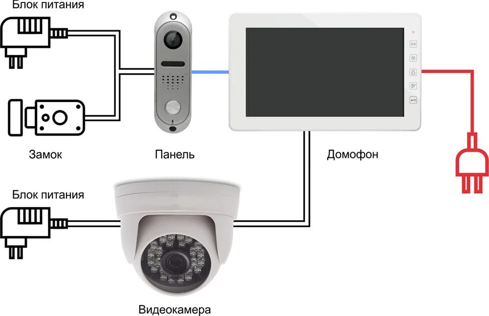 Купить 8-канальный видеорегистратор для дома SVN-XVRC820